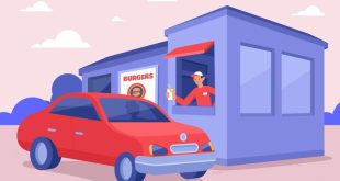 Enhancing Service Efficiency with Drive Thru Systems