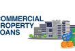 Commercial Property Loan