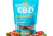 Best CBD Edibles UK