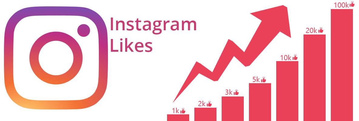 Steps to Buy Instagram Likes