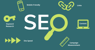 International SEO Services