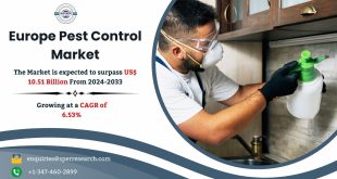 Europe Pest Control Market