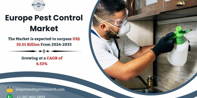 Europe Pest Control Market