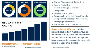 Global Public Safety Analytics Market