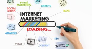 Local Internet Marketing