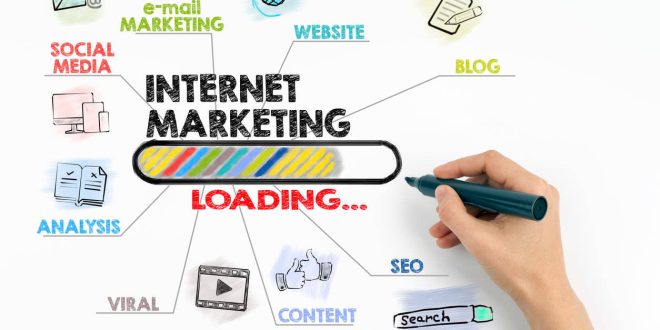 Local Internet Marketing