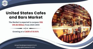 United States Cafes and Bars Market