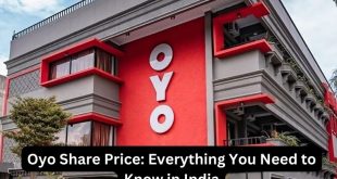 oyo share price