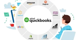 QuickBooks Online