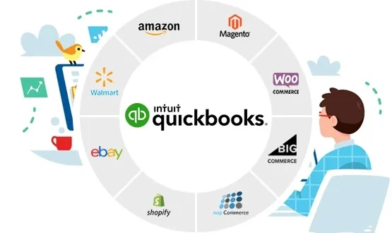 QuickBooks Online