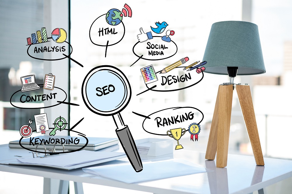 seo services company London