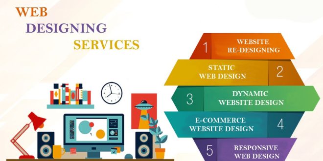 web design services